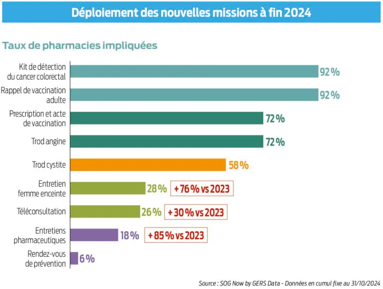 Le_Pharmacien_de_France