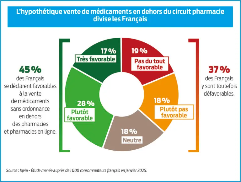 Le-Pharmacien-de-France